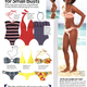Illustration for article titled emGlamour/em Tries Not To Make A Big Deal Of Its Plus-Size Model